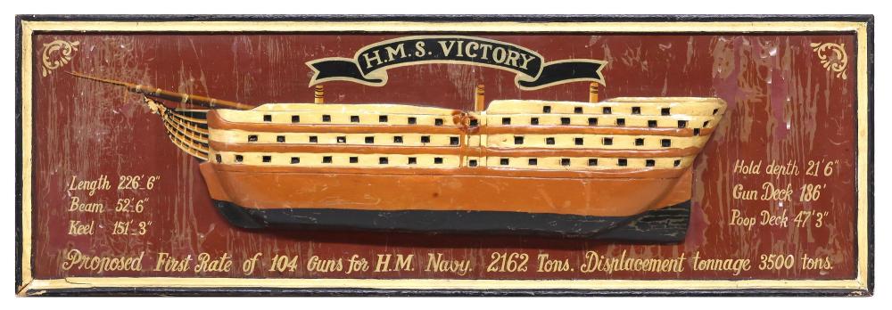 <b>HMS Victory Half-Hull Ship Model Display Panel</b><br> English maritime decorative art depicting the legendary Admiral Nelson’s flagship<br> approx. 13 tall x 40 wide inches<br> circa 20th cen., England